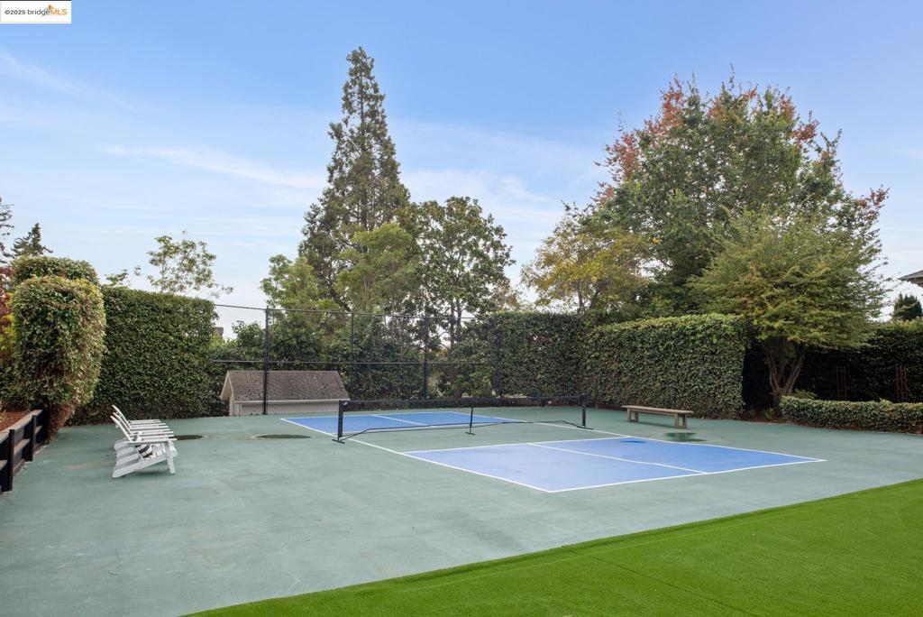 CENTRAL PIEDMONT - Residential