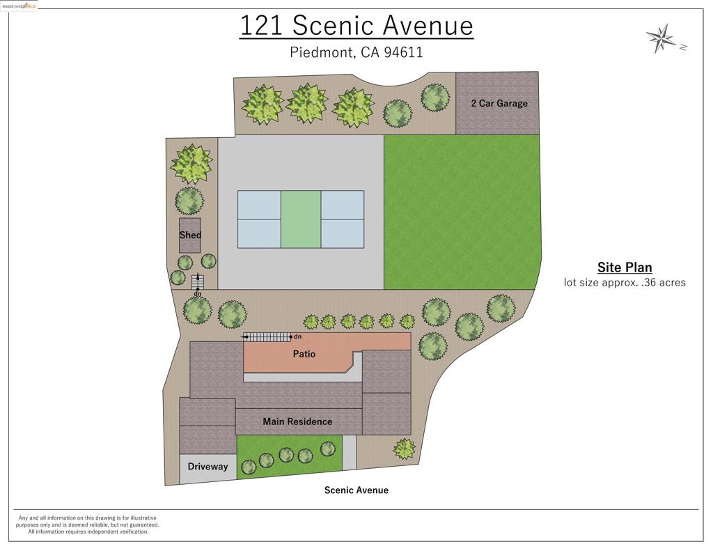 CENTRAL PIEDMONT - Residential
