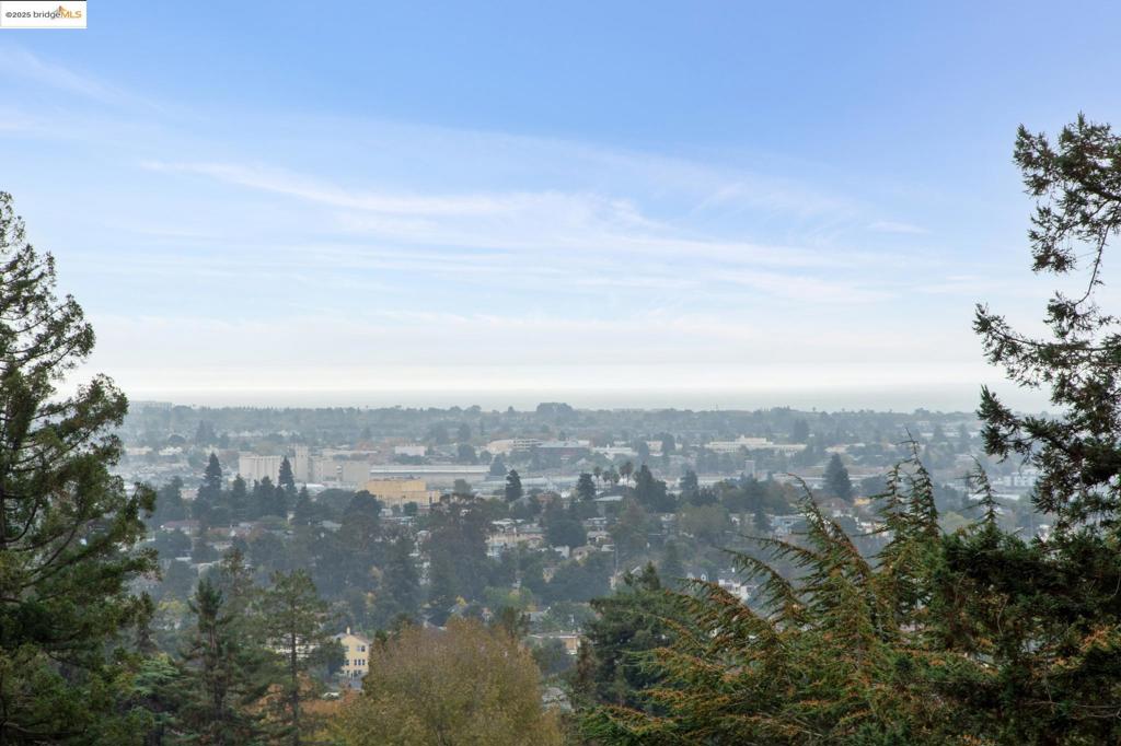 CENTRAL PIEDMONT - Residential