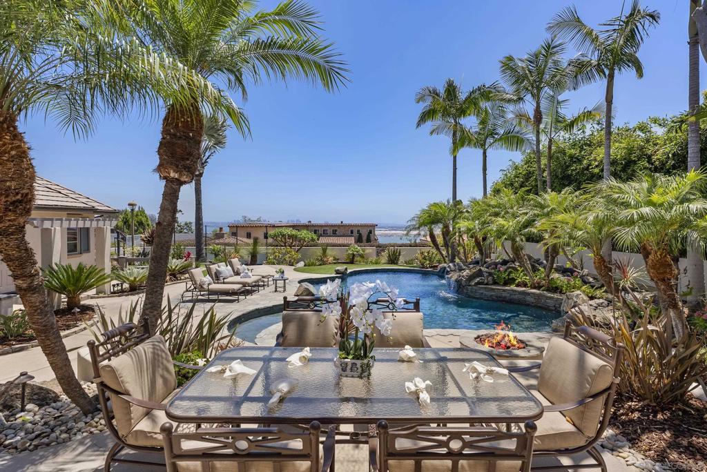 Point Loma - Residential