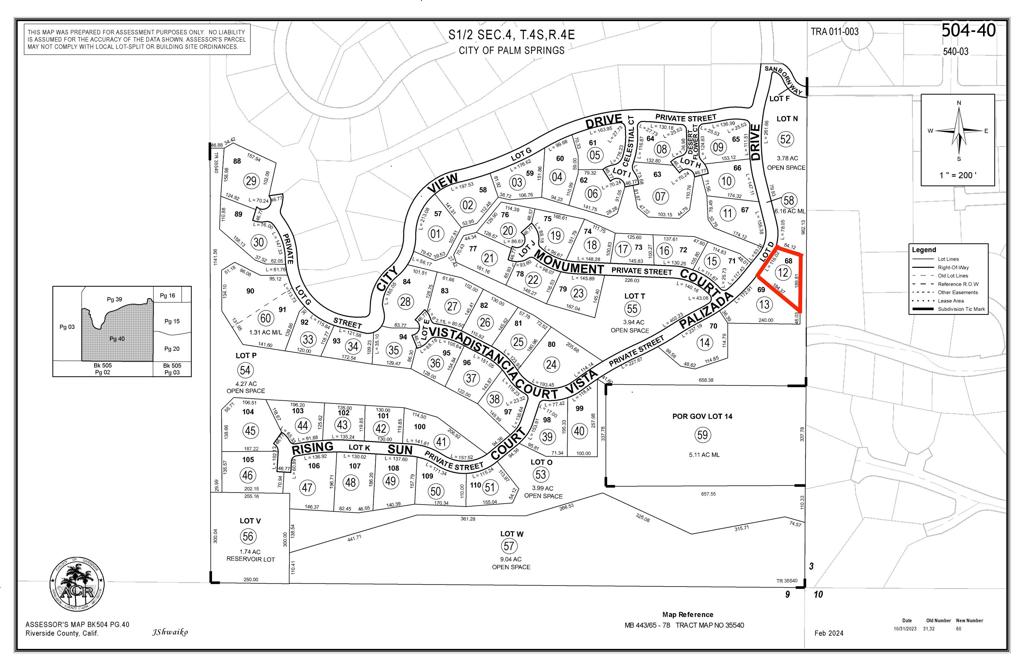 Desert Palisades - Land