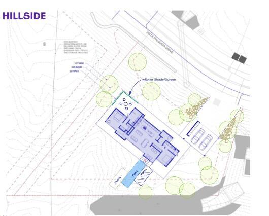 Desert Palisades - Land