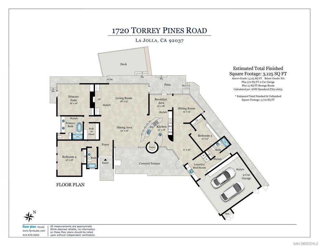 La Jolla - Residential