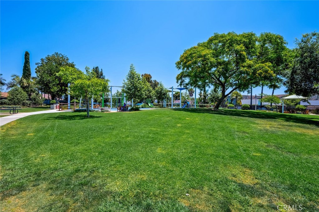 Coronado (CO) - Residential