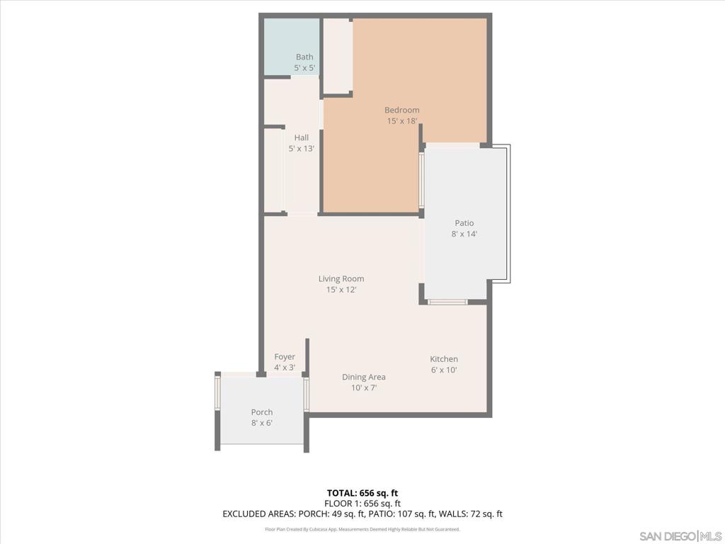 Mission Valley - Residential