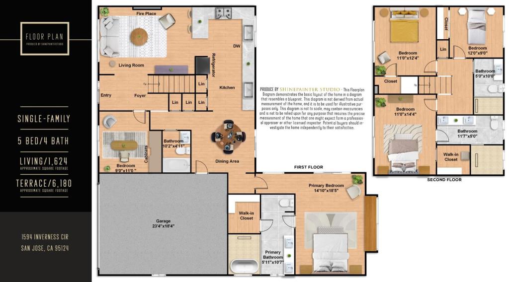 1594 Inverness Circle