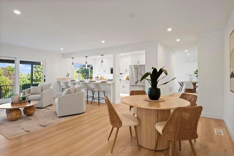 Property photo of 11228 constellation dr., el cajon, CA 92020