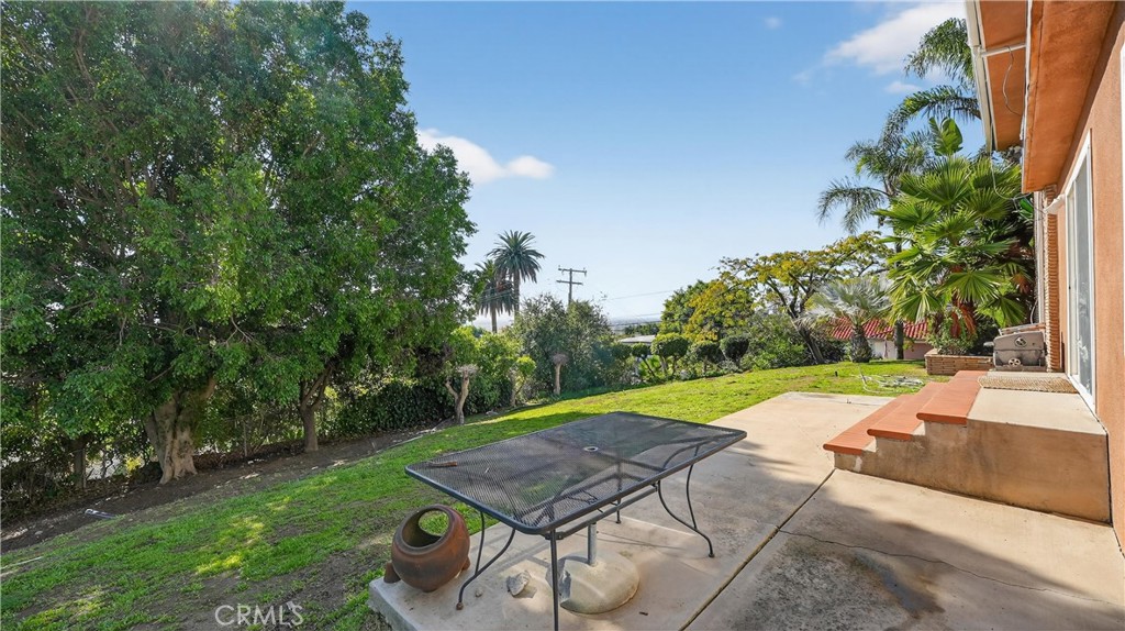 Fullerton Heights (FULH) - Residential Lease