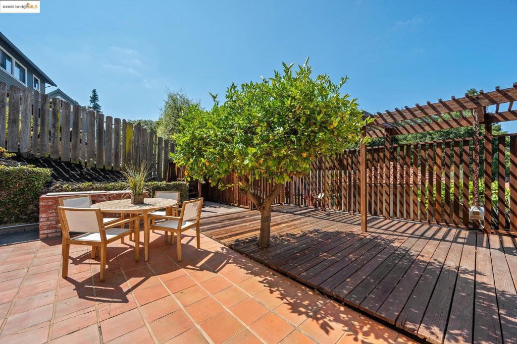 UPPER ROCKRIDGE - Residential