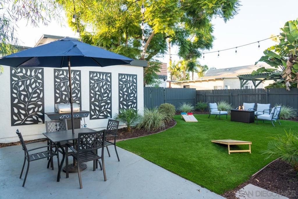 North Park - Residential Income