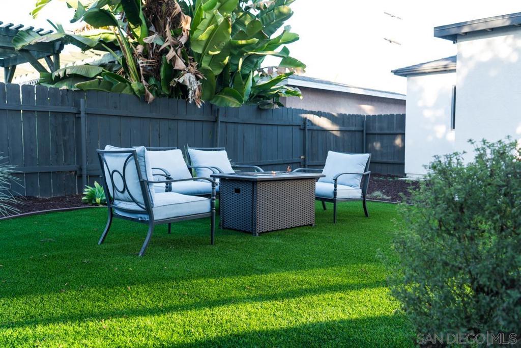 North Park - Residential Income