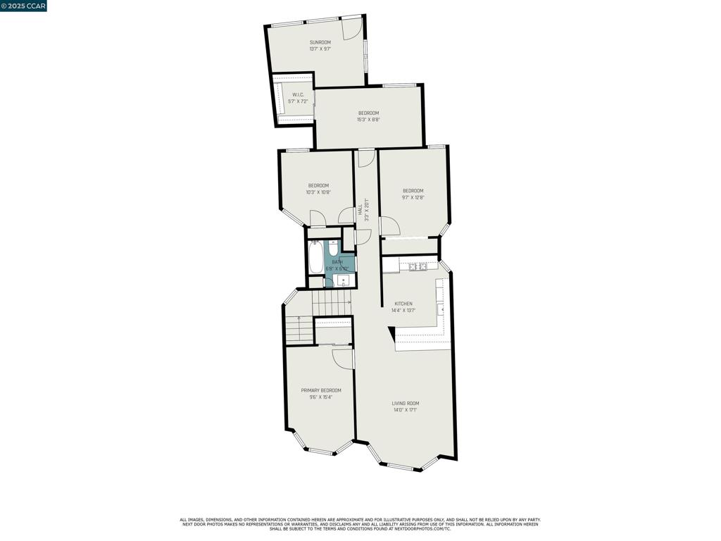 MISSION DISTRICT - Residential Income