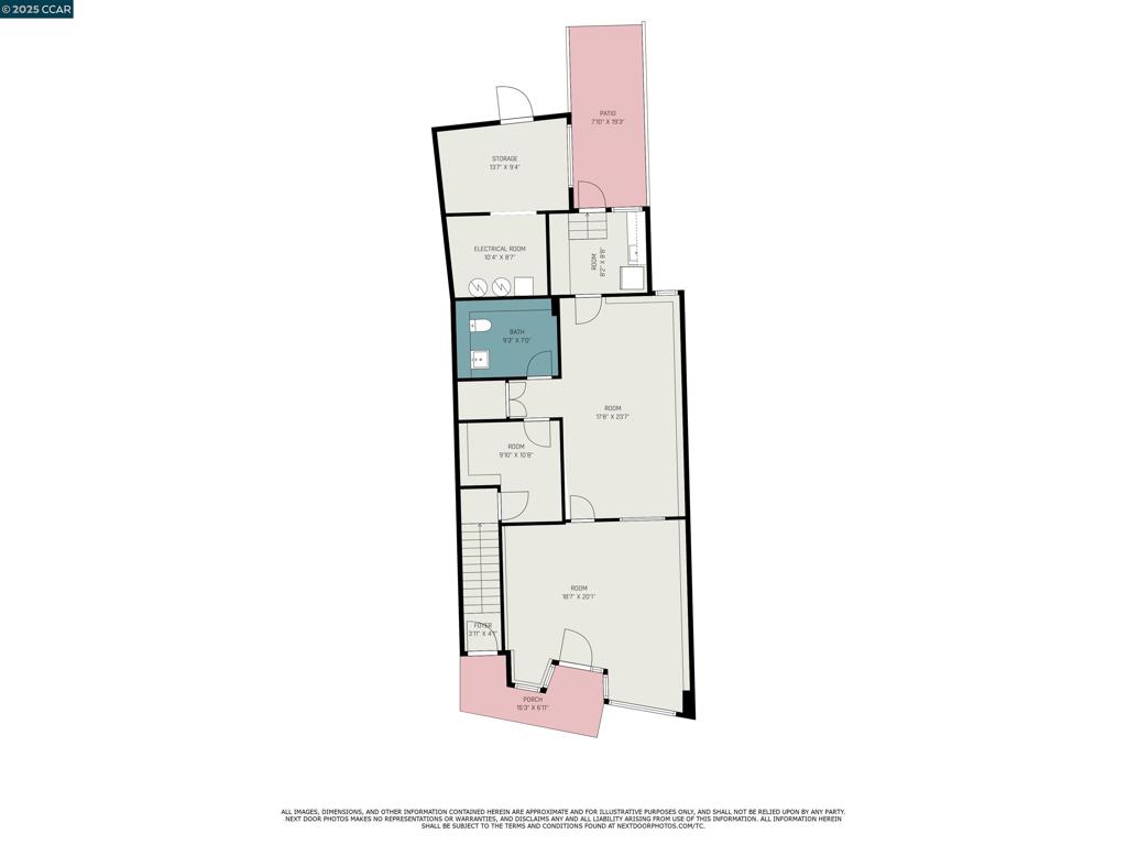MISSION DISTRICT - Residential Income
