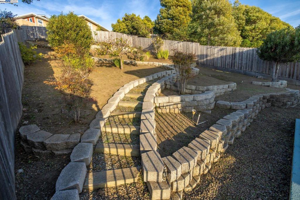 RICHMOND ANNEX - Residential