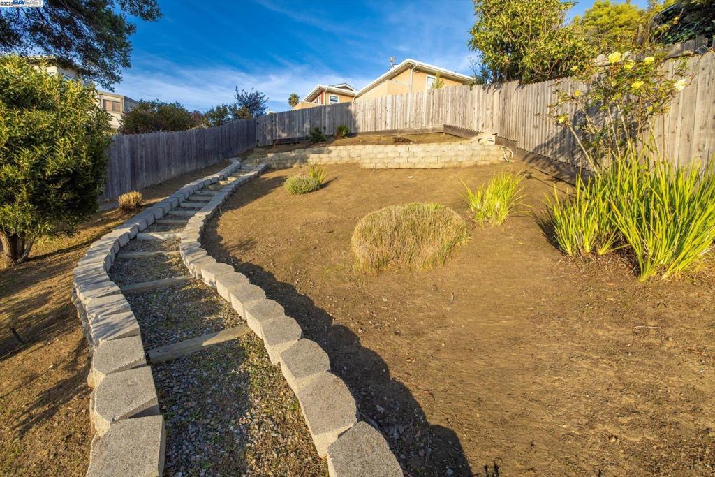 RICHMOND ANNEX - Residential