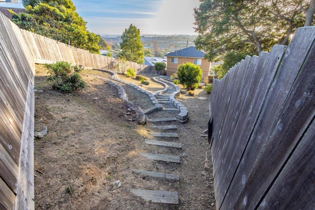 RICHMOND ANNEX - Residential