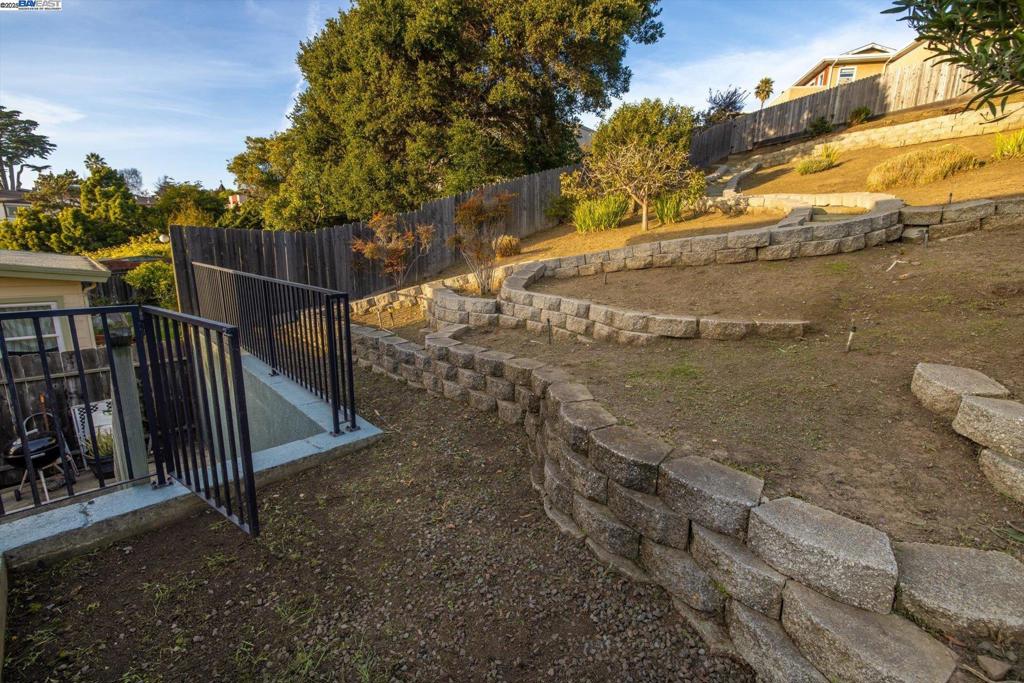 RICHMOND ANNEX - Residential