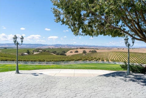 Tiny photo for 8283 Cross Canyons Road, San Miguel, CA 93451 (MLS # NS25217466)