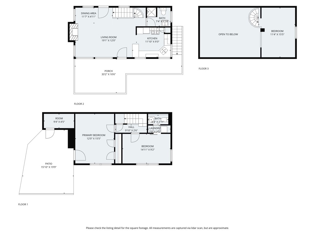 Not Applicable-1 - Residential