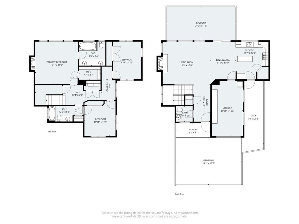 1232 Aleutian Drive