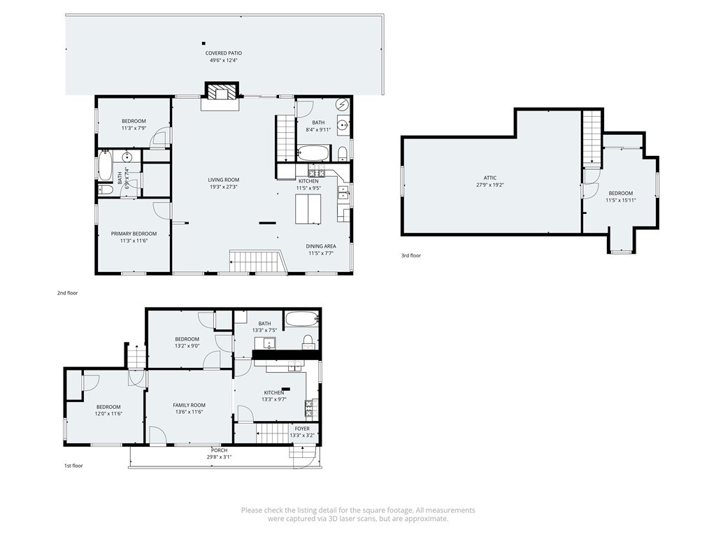 Twin Peaks (TWIN) - Residential