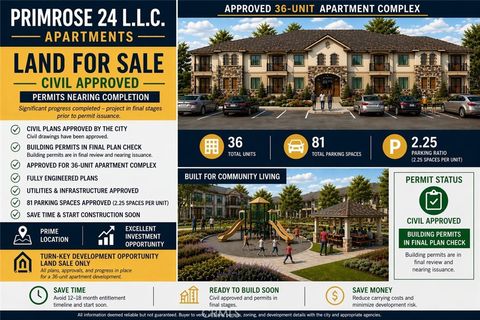 Photo of 0 Primrose Avenue, Hesperia, CA 92345 (MLS # TR26084871)