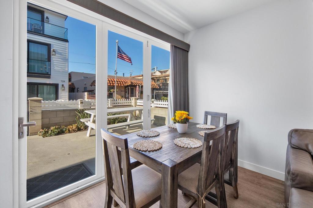 Mission Beach - Residential Income