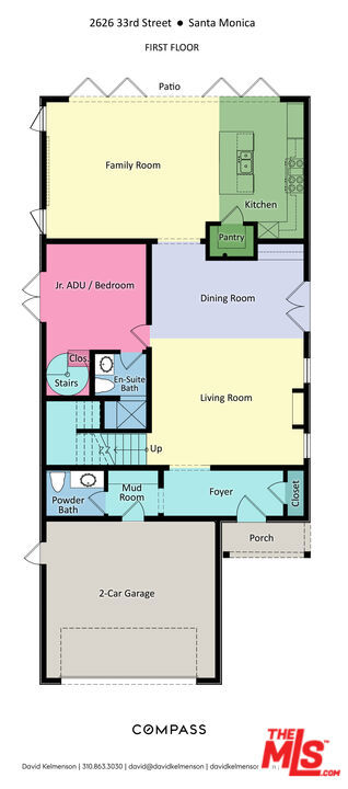 2636 33rd Street