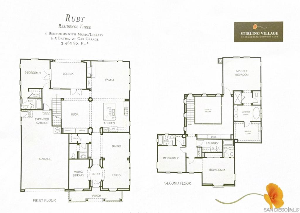 Out Of Area - Residential