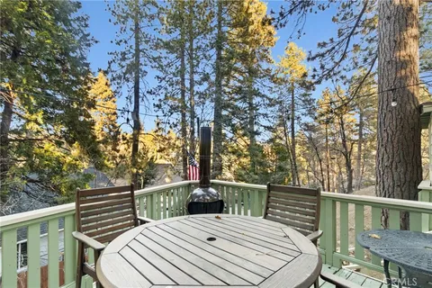 2452 Spring Drive, Running Springs, CA 92382 - MLS#: PF25168379