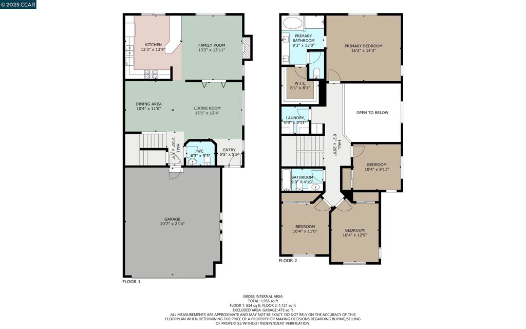 CANYON PARK - Residential