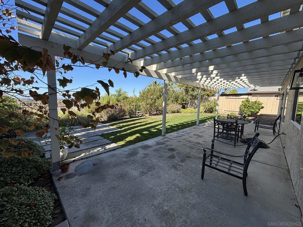 Rancho Penasquitos - Residential Lease