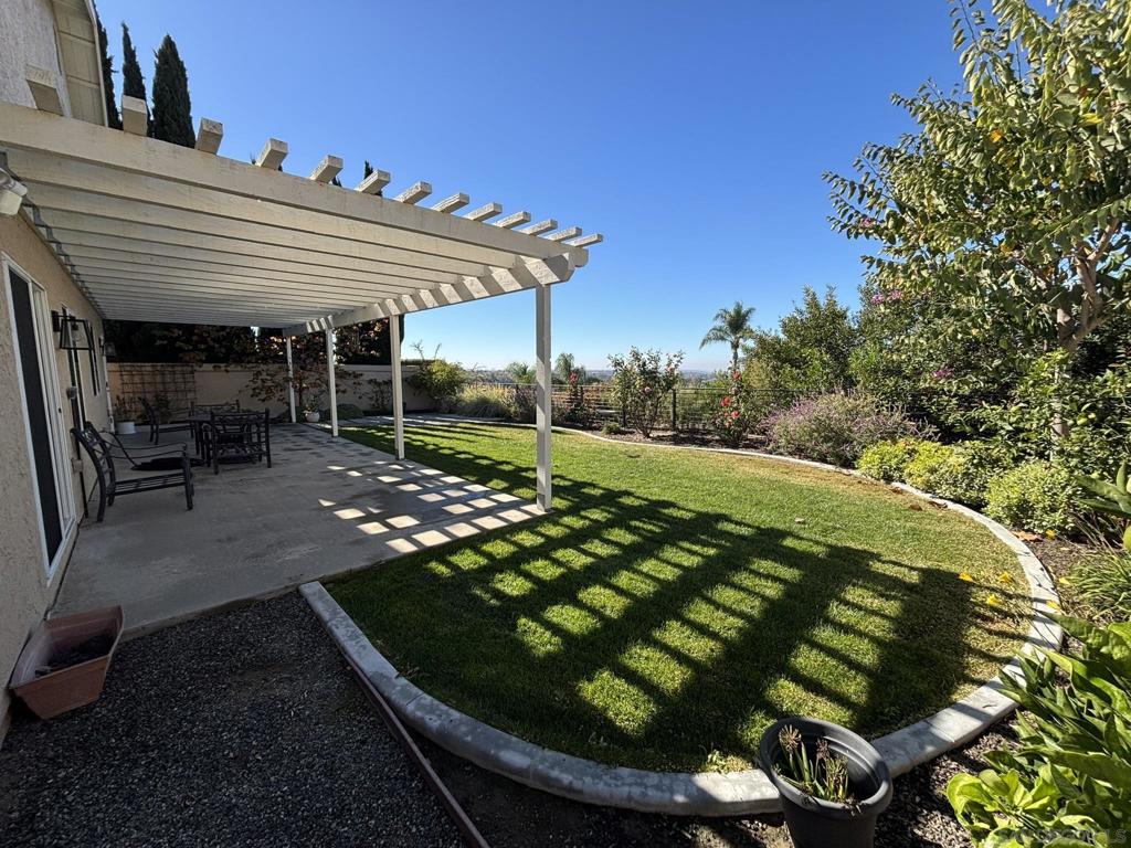 Rancho Penasquitos - Residential Lease