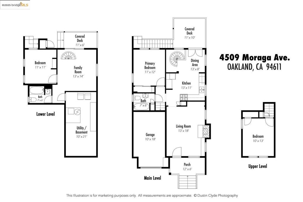 PIEDMONT AVENUE - Residential