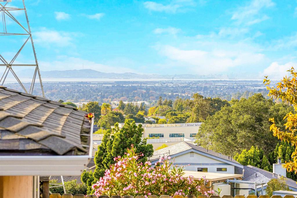 FAIRVIEW - Residential