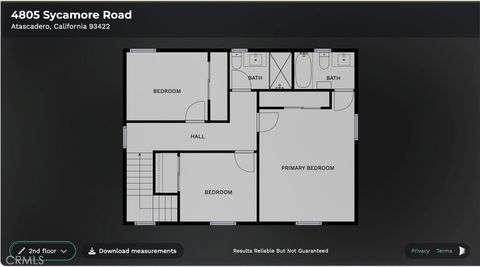 Tiny photo for 4805 Sycamore Rd, Atascadero, CA 93422 (MLS # NS26068545)