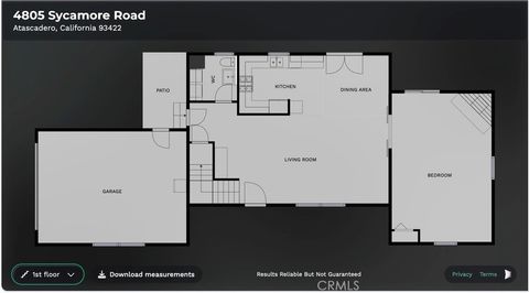 Tiny photo for 4805 Sycamore Rd, Atascadero, CA 93422 (MLS # NS26068545)