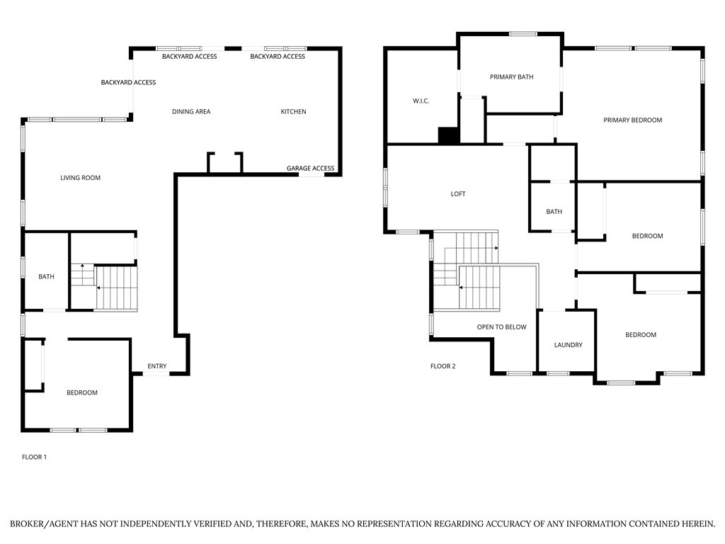 IronRidge at Portola Hills Community Association - Residential