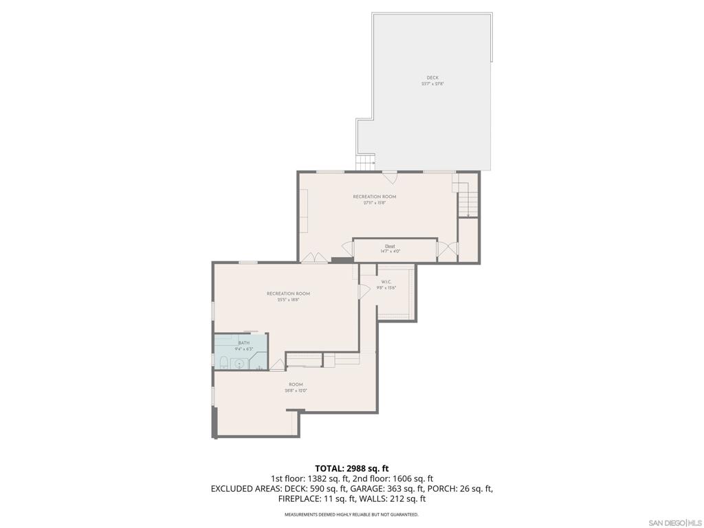 San Diego - Residential