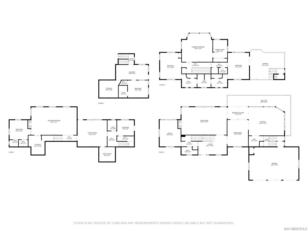 Point Loma - Residential
