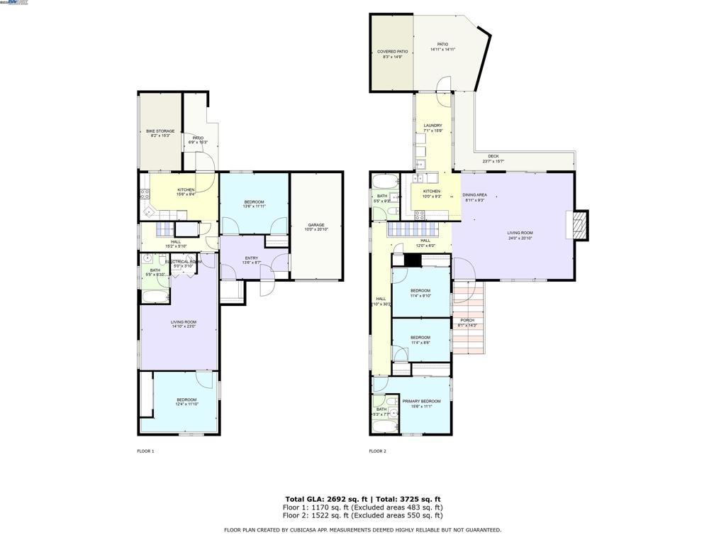 Other - Residential Income