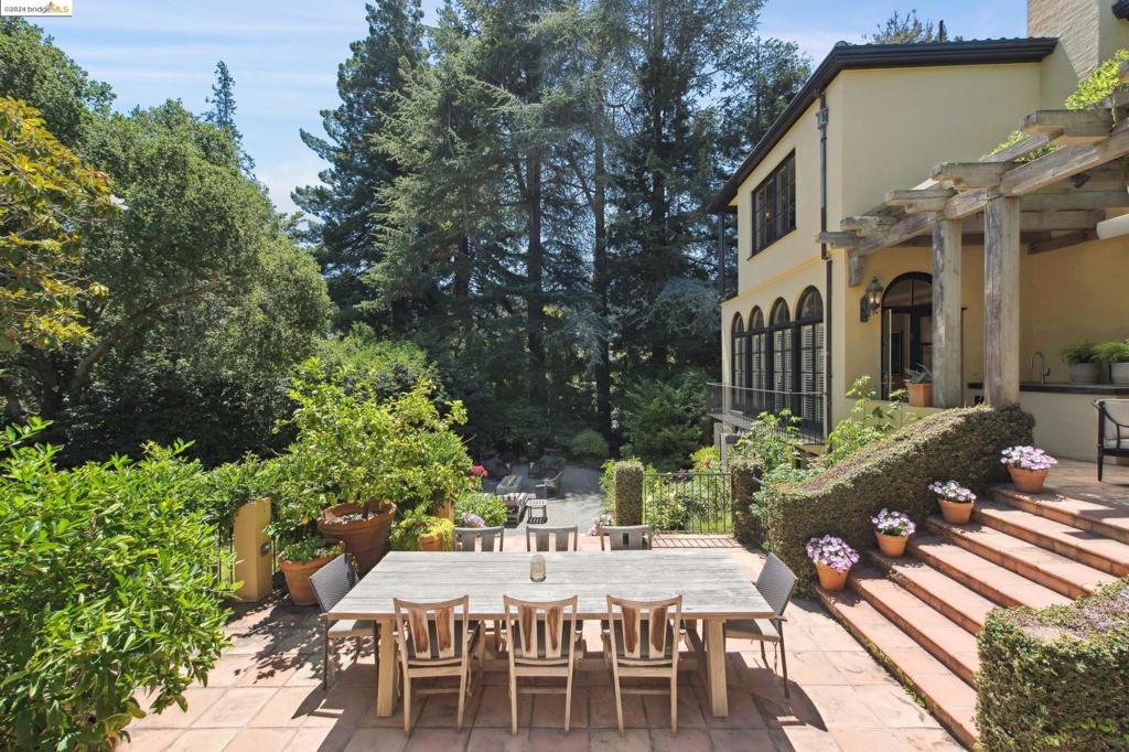 CENTRAL PIEDMONT - Residential