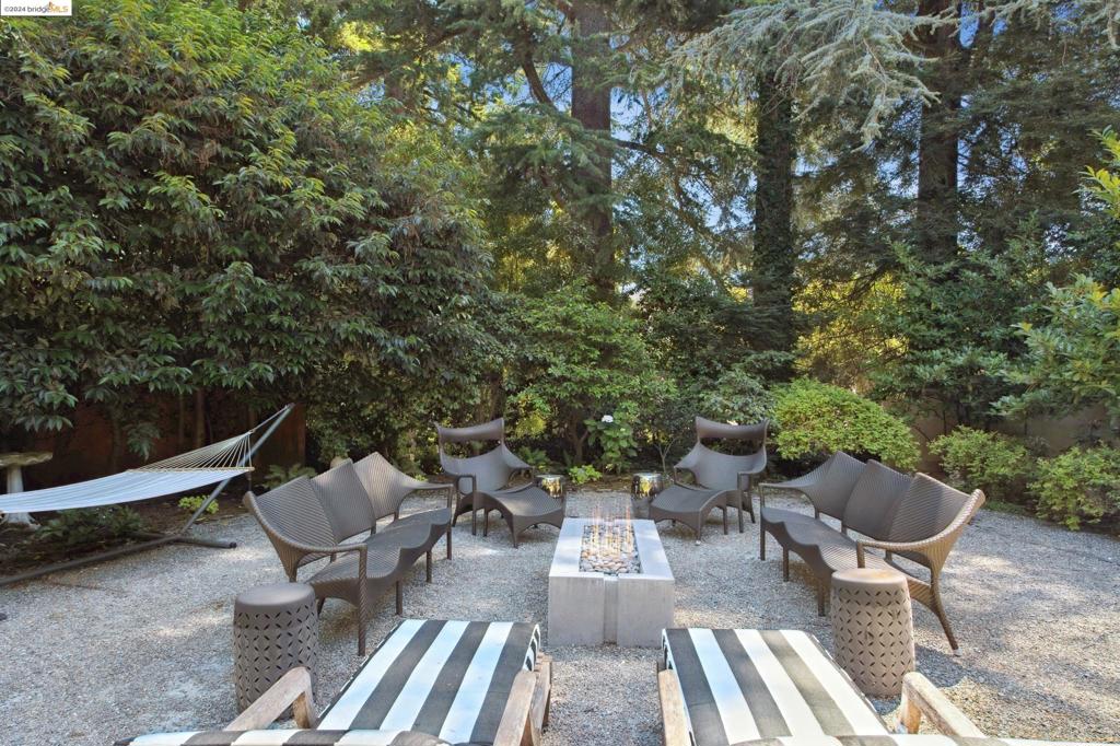 CENTRAL PIEDMONT - Residential