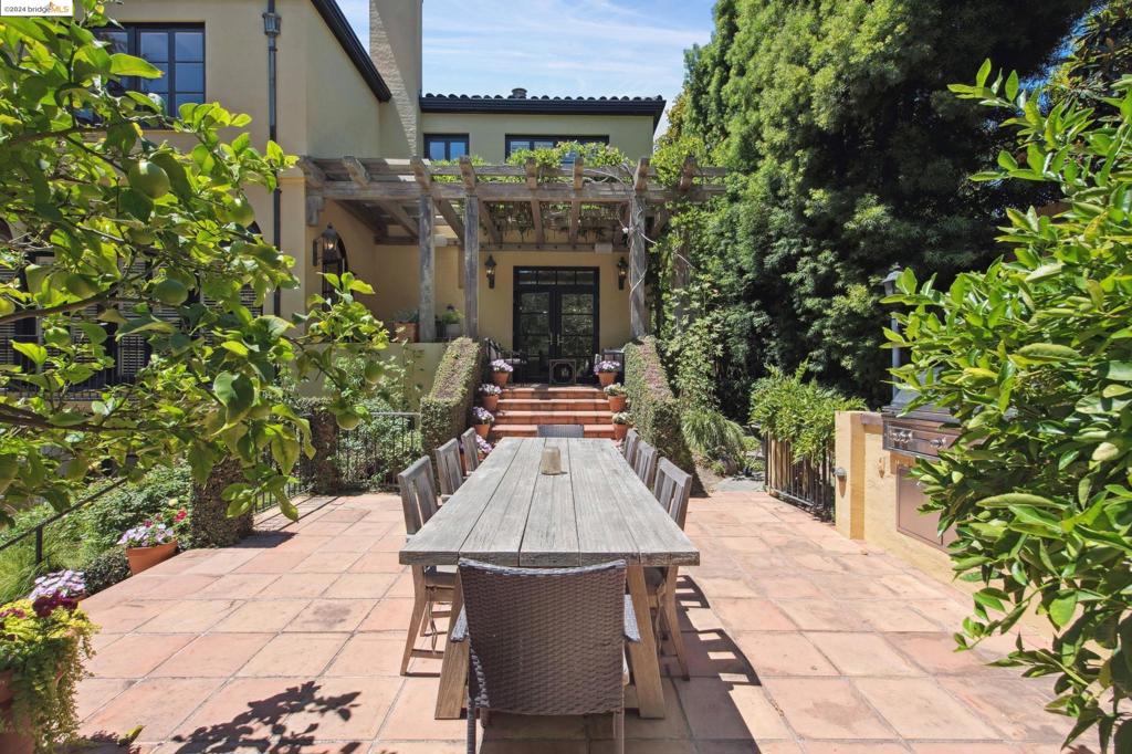 CENTRAL PIEDMONT - Residential