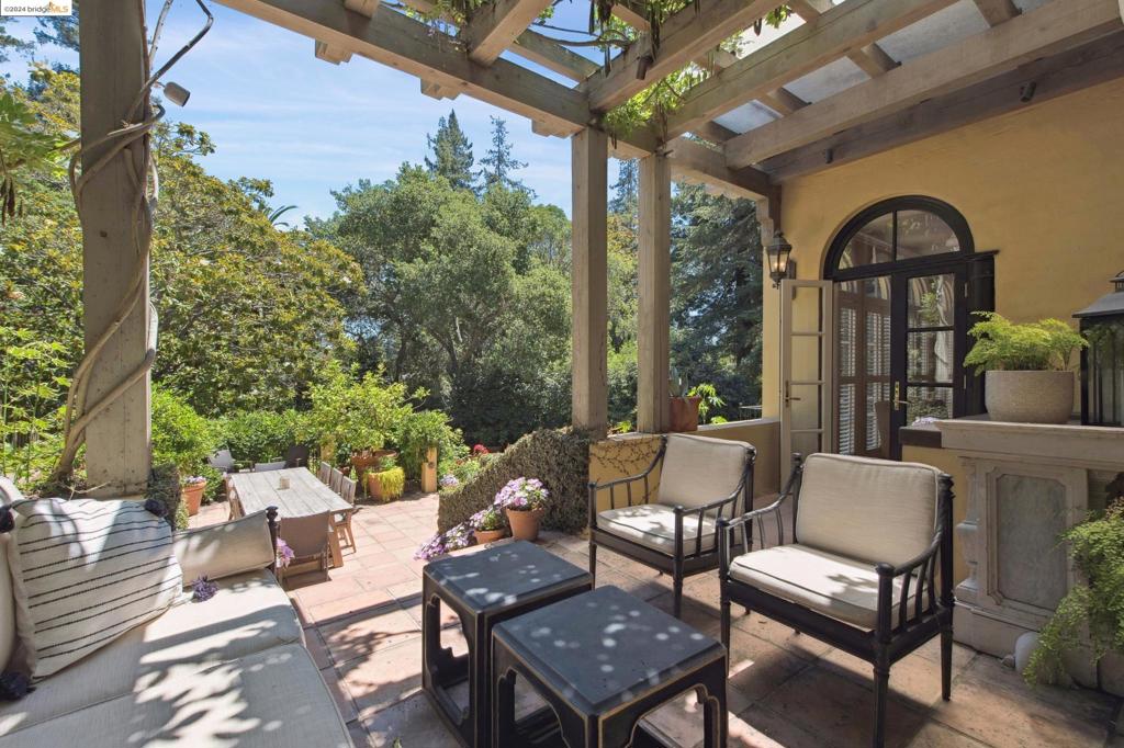 CENTRAL PIEDMONT - Residential