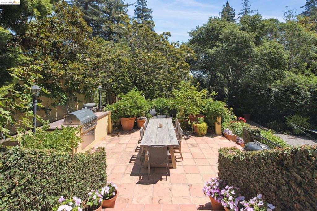 CENTRAL PIEDMONT - Residential