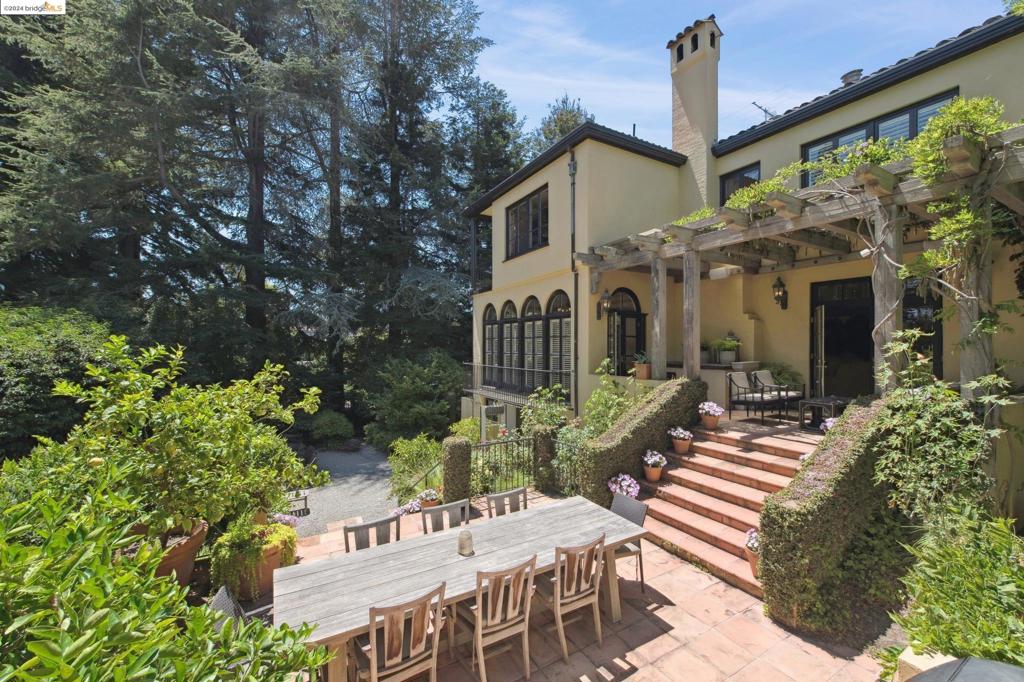 CENTRAL PIEDMONT - Residential