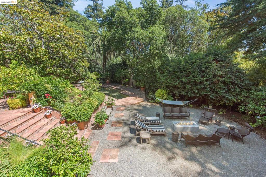 CENTRAL PIEDMONT - Residential