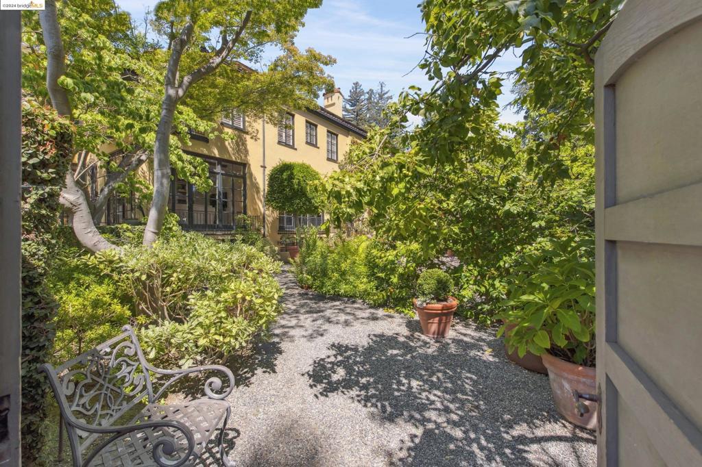 CENTRAL PIEDMONT - Residential