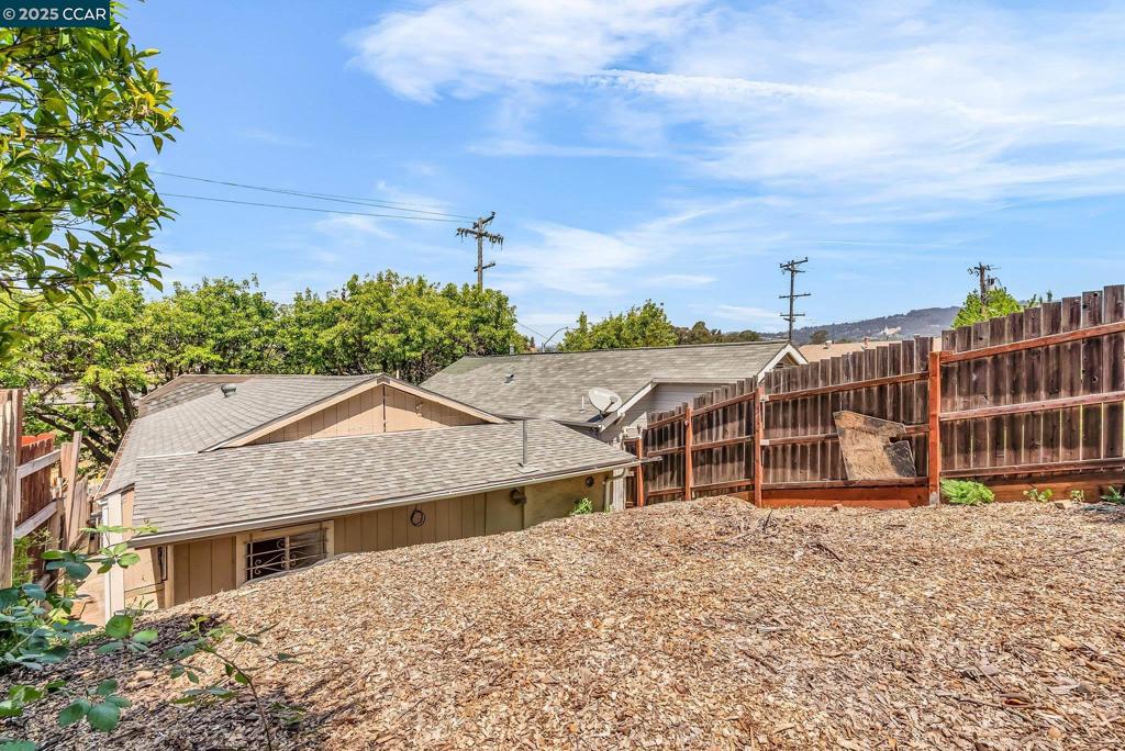 HARRINGTON - Residential Income